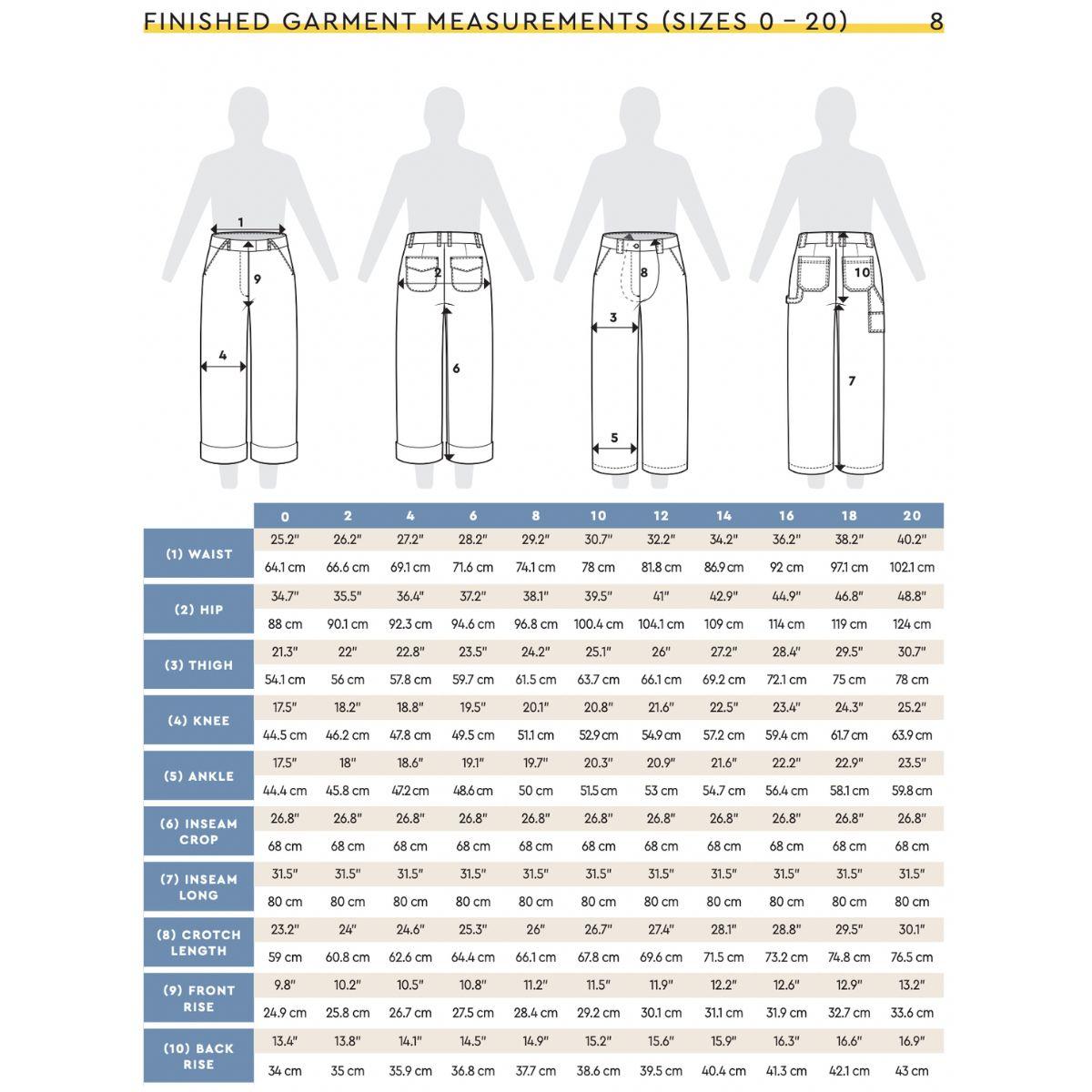 Closet Core Rika Pants Sewing Pattern – Guthrie & Ghani