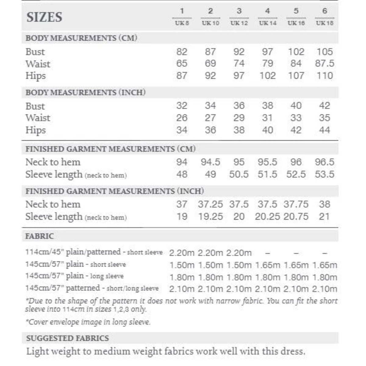 The Avid Seamstress The Sheath Dress Sewing Pattern – Guthrie & Ghani