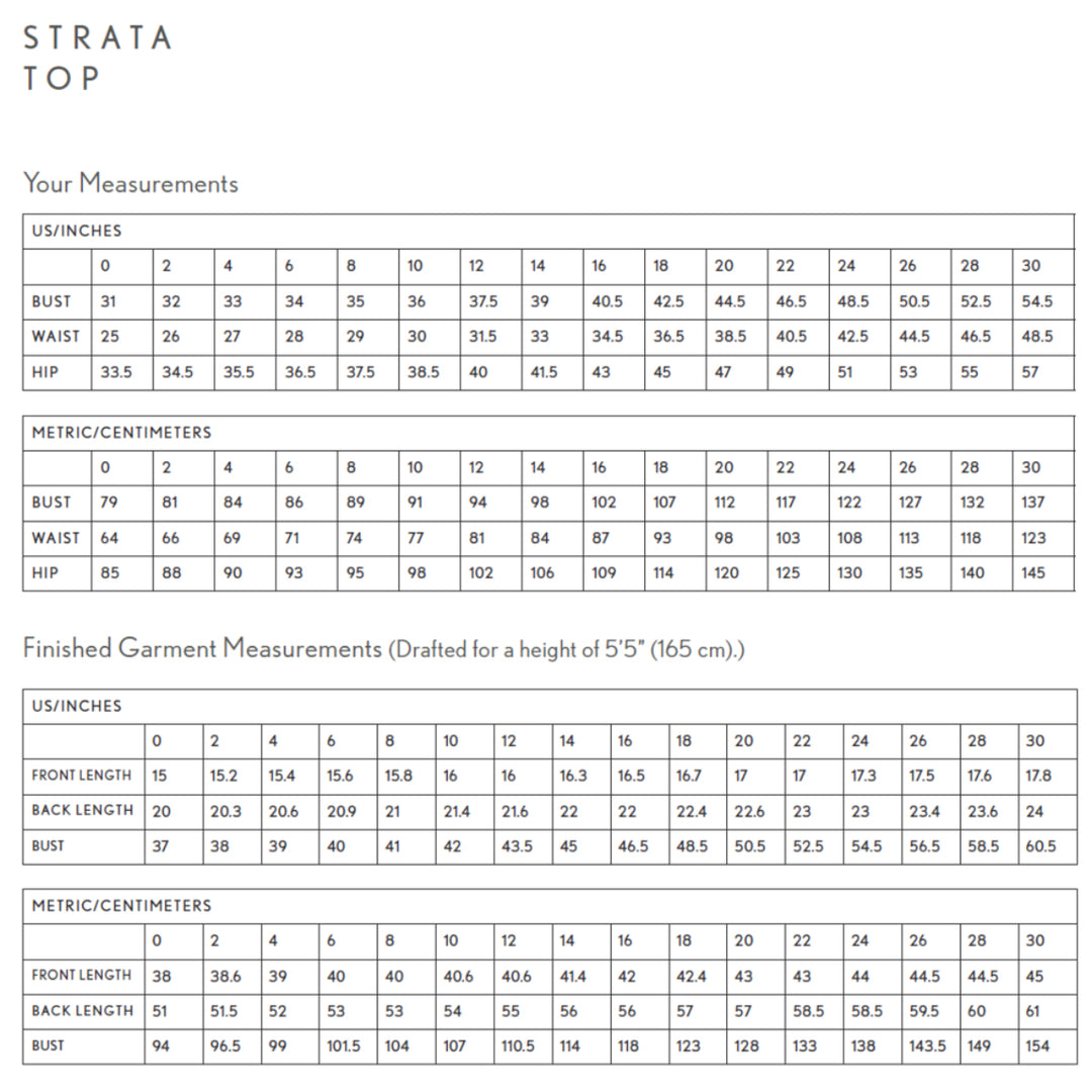 Strata11