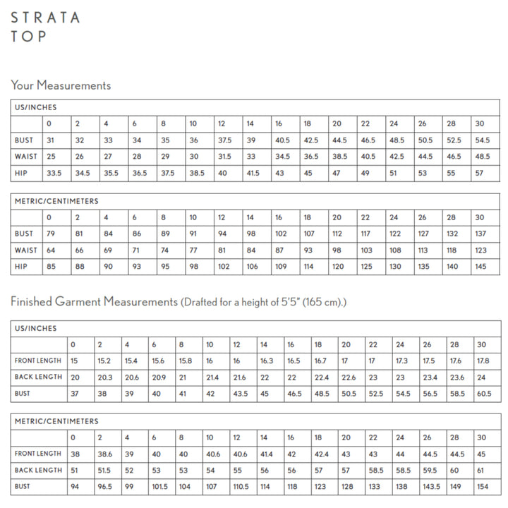 Strata11