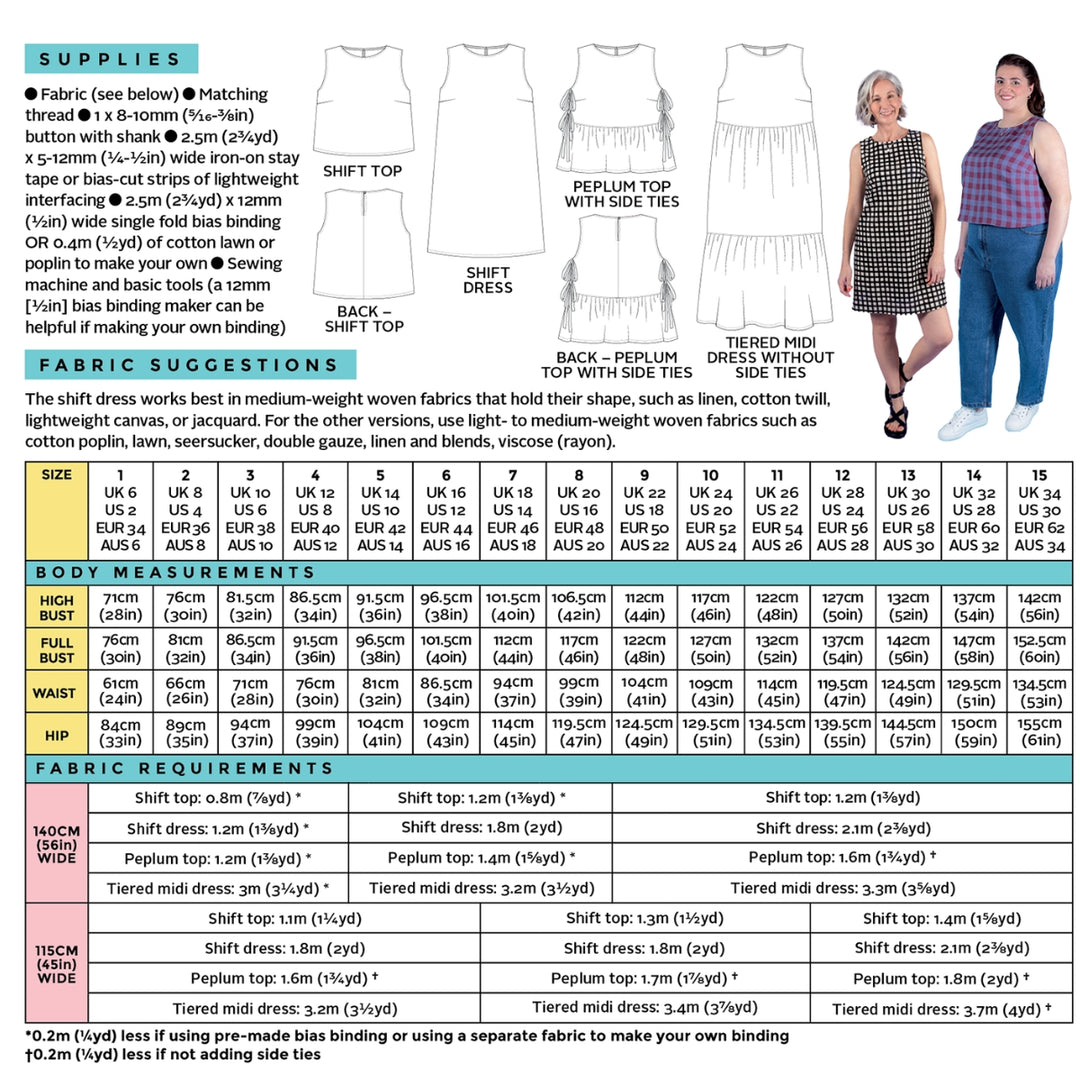 Measurement chart for dress sizes with fabric suggestions and required amounts.
