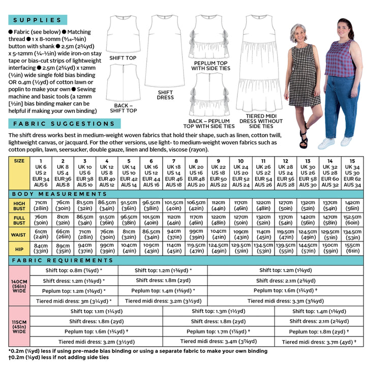 Measurement chart for dress sizes with fabric suggestions and required amounts.