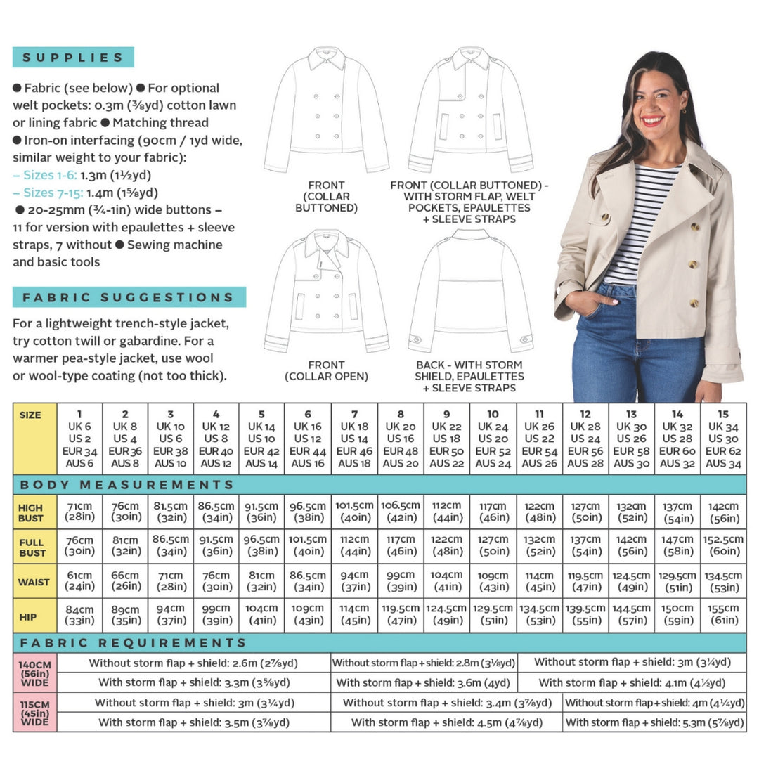 A printed fabric and sizing reference sheet for a women's jacket, featuring a size and weight table, fabric suggestions, and front/back measurements. A woman is shown wearing the jacket in the upper right corner.
