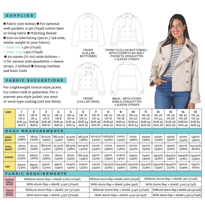 A printed fabric and sizing reference sheet for a women's jacket, featuring a size and weight table, fabric suggestions, and front/back measurements. A woman is shown wearing the jacket in the upper right corner.