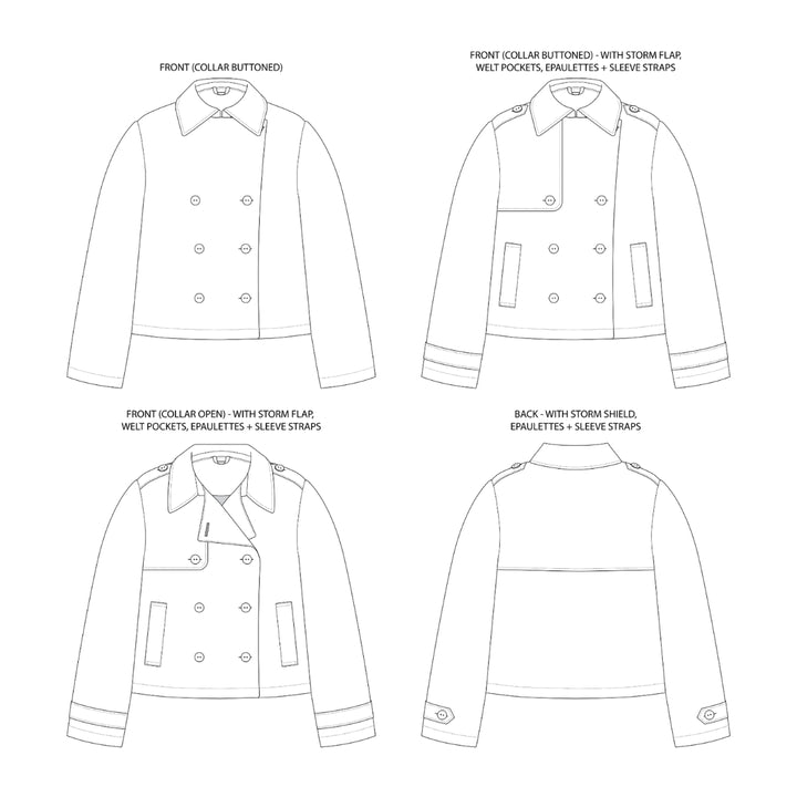 Black and white technical line drawing showing four views of a jacket: front collar buttons, front collar open with storm flap, back with storm shield, and front open with collar open. Small text labels describe features.