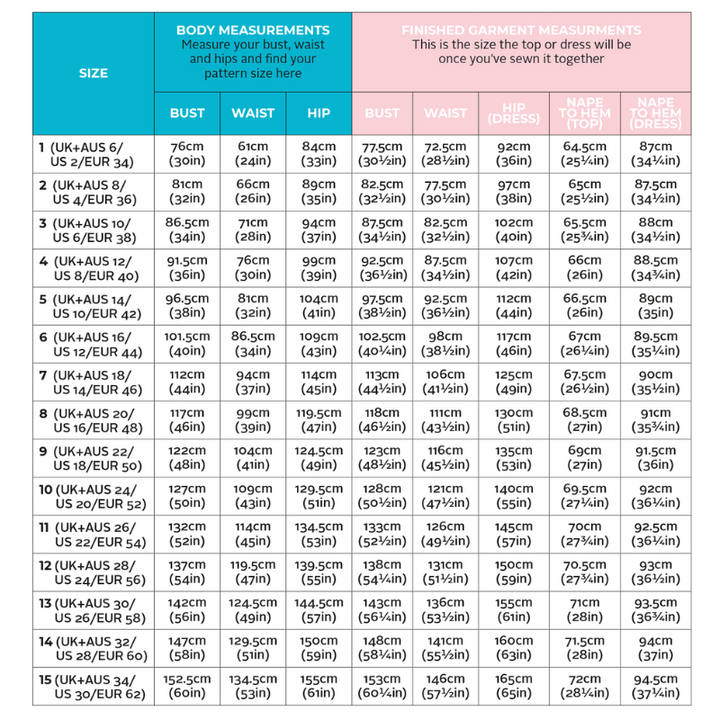 an image of the coco-top-breton-striped-sewing-kit