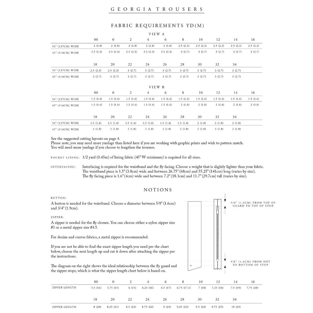 Fabric requirements chart for Georgia Trousers with measurements and fabric width options.