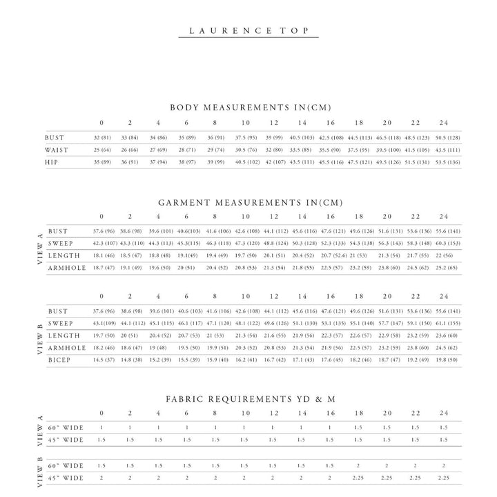Measurement chart for a Laurence top with body, garment, and fabric requirements.