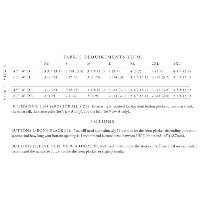 Fabric requirements chart for different sizes on a white background